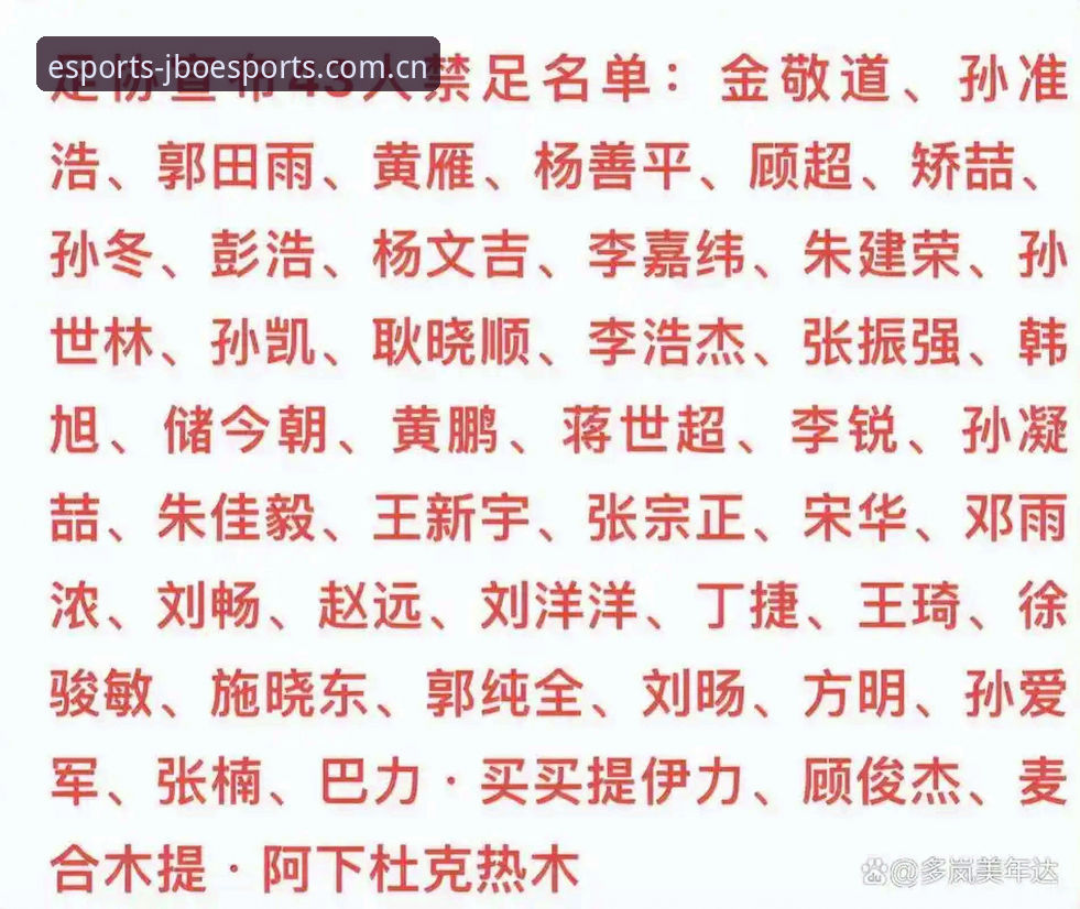 3大警示与5年禁赛：中国足协第三批禁足名单背后的电竞博彩平台推荐思考